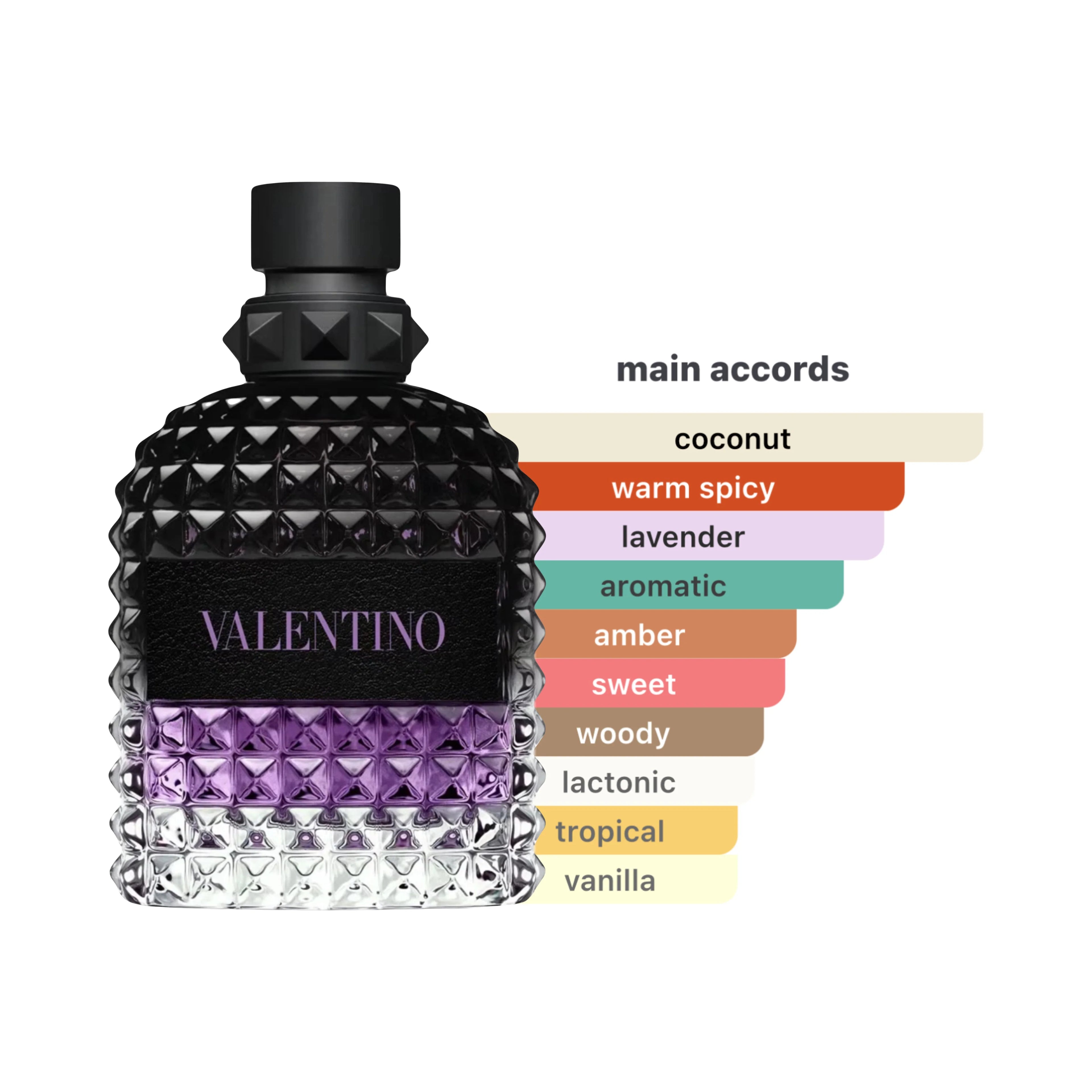 Valentino Born in Roma Purple Melancholia Eau de Parfum 100ml